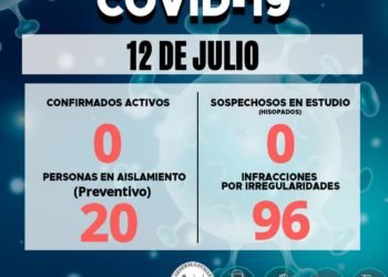 GENERAL LAVALLE: PARTE EPIDEMIOLOGICO DEL DÍA 22 DE JULIO