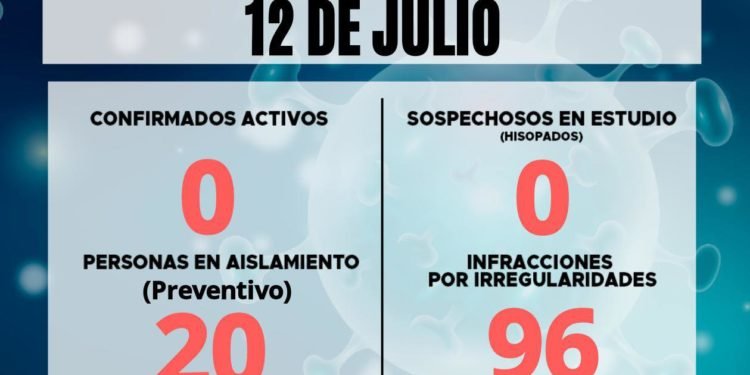 GENERAL LAVALLE: PARTE EPIDEMIOLOGICO DEL DÍA 22 DE JULIO