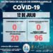 GENERAL LAVALLE: PARTE EPIDEMIOLOGICO DEL DÍA 22 DE JULIO