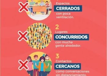 LA MUNICIPALIDAD DE GENERAL LAVALLE RECOMIENDA, Recomendaciones importantes para prevenir los brotes de COVID-19