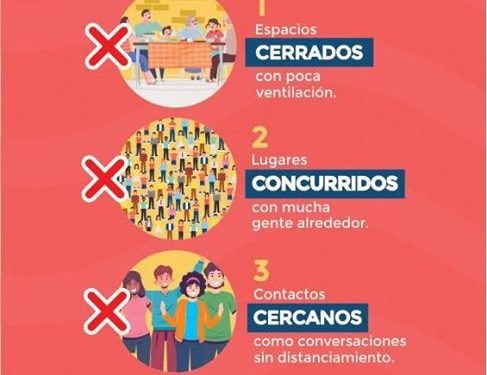 LA MUNICIPALIDAD DE GENERAL LAVALLE RECOMIENDA, Recomendaciones importantes para prevenir los brotes de COVID-19