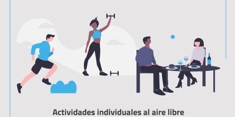 PINAMAR: HABILITACIÓN DE ACTIVIDADES INDIVIDUALES – DEPORTES ACUÁTICOS