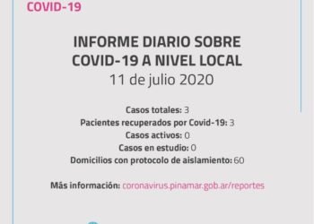 PINAMAR: INFORME DIARIO SOBRE COVID-19 A NIVEL LOCAL – 11 de Julio 2020