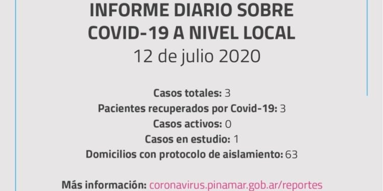 PINAMAR: INFORME DIARIO SOBRE COVID-19 A NIVEL LOCAL – 12 de Julio 2020