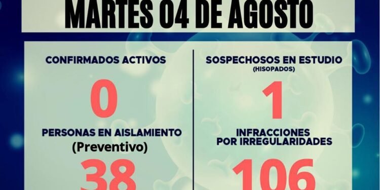 PARTE EPIDEMIOLÓGICO DE GENERAL LAVALLE 4 DE AGOSTO