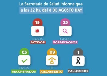 GENERAL MADARIAGA: covid-19, 8 de agosto