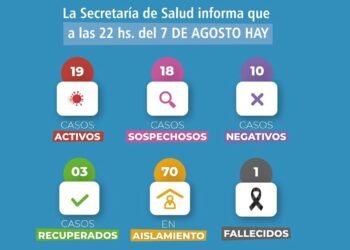 GENERAL MADARIAGA: covid-19, 7 de agosto