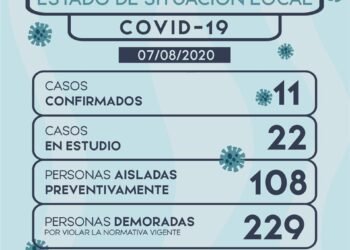 LEZAMA: covid-19, 7 de agosto