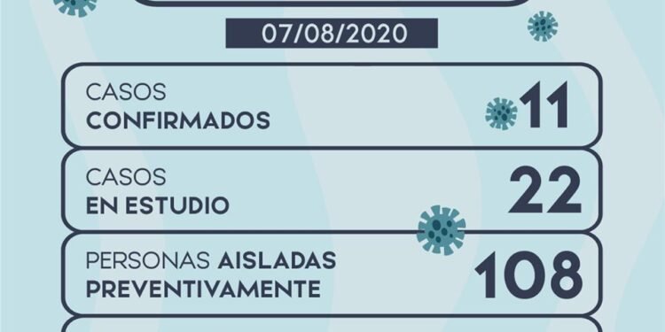 LEZAMA: covid-19, 7 de agosto