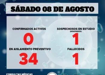 GENERAL LAVALLE: covid-19, 8 de agosto