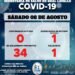 GENERAL LAVALLE: covid-19, 8 de agosto