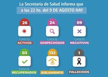 GENERAL MADARIAGA: covid-19, 9 de agosto