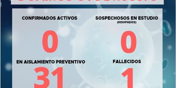 GENERAL LAVALLE:covid.19, 9 de agosto