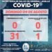 GENERAL LAVALLE:covid.19, 9 de agosto