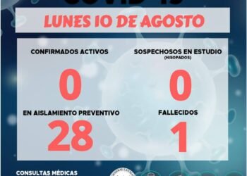 GENERAL LAVALLE: covid-19, 10 de agosto