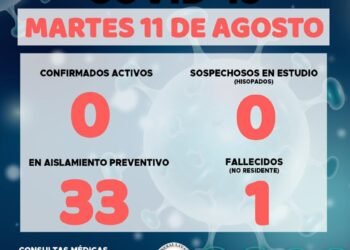 GENERAL LAVALLE: covid-19, 11 de agosto