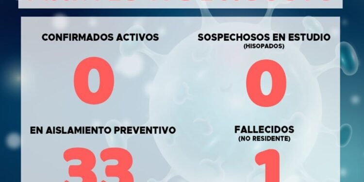 GENERAL LAVALLE: covid-19, 11 de agosto