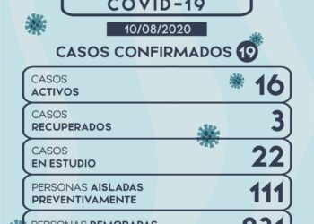 LEZAMA: covid-19, 10 de agosto