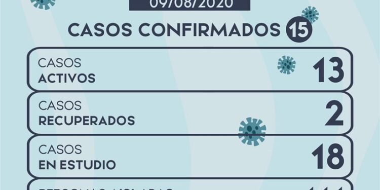 LEZAMA: covid-19, 9 de agosto