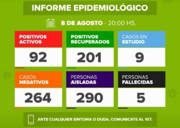 DOLORES: covid-19, 8 de agosto