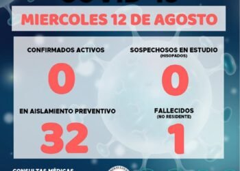 GENERAL LAVALLE: covid-19, 12 de agosto