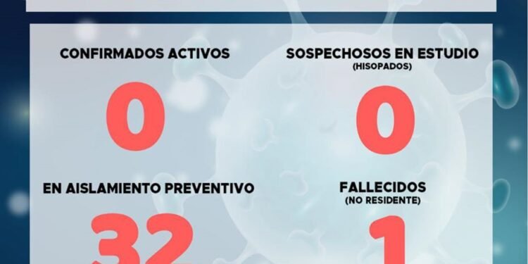 GENERAL LAVALLE: covid-19, 12 de agosto