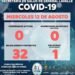 GENERAL LAVALLE: covid-19, 12 de agosto