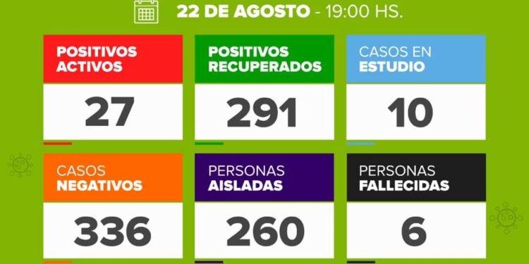 DOLORES: covid-19, 22 de agosto