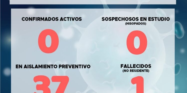 GENERAL LAVALLE: covid-19, 14 de agosto