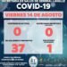 GENERAL LAVALLE: covid-19, 14 de agosto