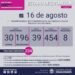 CHASCOMÚS: covid-19, 16 de agosto