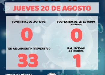 GENERAL LAVALLE: covid-19