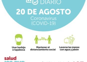MAR DEL PLATA: covid-19, 20 de agosto