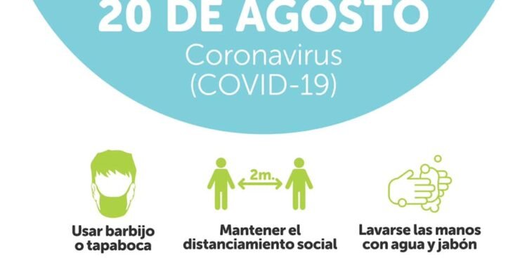 MAR DEL PLATA: covid-19, 20 de agosto