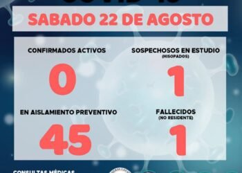 GENERAL LAVALLE: covid-19, 22 de agosto
