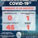 GENERAL LAVALLE: covid-19, 22 de agosto