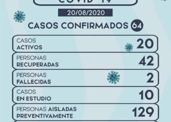 LEZAMA: covid-19, 20 de agosto