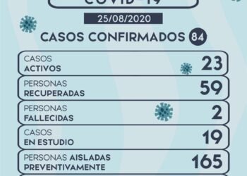 LEZAMA: covid-19, 25 de agosto