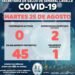 GENERAL LAVALLE: covid-19, 25 de agosto