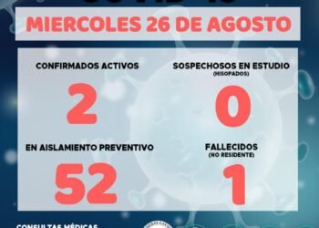 GENERAL LAVALLE: 2 pacientes positivos , covid-19, 26 de agosto