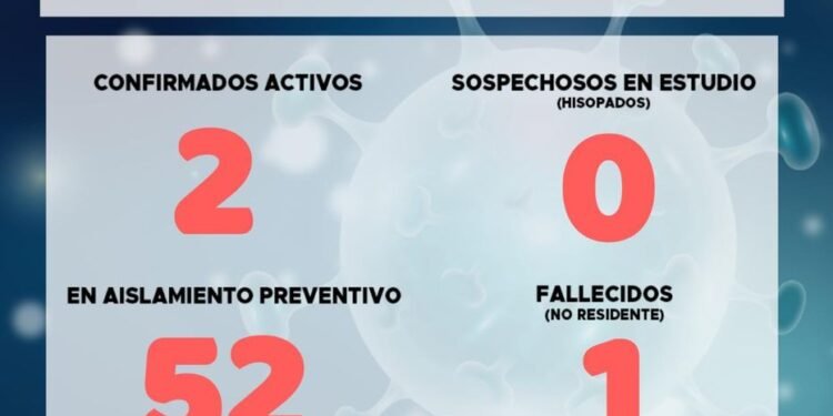 GENERAL LAVALLE: 2 pacientes positivos , covid-19, 26 de agosto