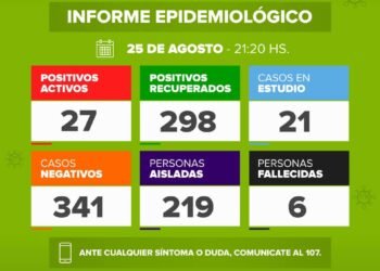 DOLORES:covid-19, 25 de agosto