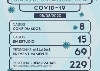 LEZAMA: COVID-19,   5 DE AGOSTO