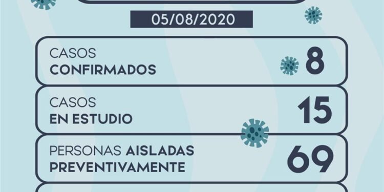 LEZAMA: COVID-19,   5 DE AGOSTO