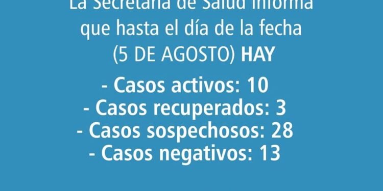 GENERAL MADARIAGA: COVID-19,   5 DE AGOSTO