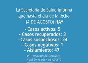 GENERAL MADARIAGA: INFORME EPIDEMIOLÓGICO 4 DE AGOSTO