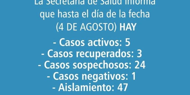 GENERAL MADARIAGA: INFORME EPIDEMIOLÓGICO 4 DE AGOSTO