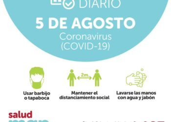MAR DEL PLATA: COVID-19,   5 DE AGOSTO