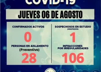 GENERAL LAVALLE: covid-19, 6 de agosto