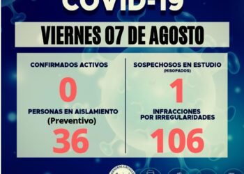 GENERAL LAVALLE: covid-19, 7 de agosto
